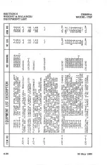 Preview for 122 page of Cessna 172 P Pilot'S Operating Handbook And Flight Manual