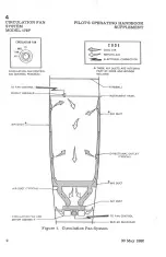 Preview for 236 page of Cessna 172 P Pilot'S Operating Handbook And Flight Manual