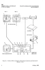 Preview for 298 page of Cessna 172 P Pilot'S Operating Handbook And Flight Manual