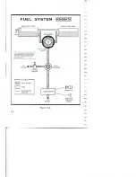 Preview for 15 page of Cessna 172 Series 1973 Owner'S Manual