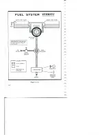 Preview for 16 page of Cessna 172 Series 1973 Owner'S Manual