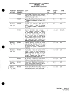 Preview for 51 page of Cessna 172 Series 1996 Maintenance Manual