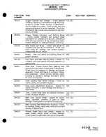 Preview for 68 page of Cessna 172 Series 1996 Maintenance Manual