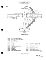 Preview for 128 page of Cessna 172 Series 1996 Maintenance Manual