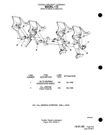 Preview for 224 page of Cessna 172 Series 1996 Maintenance Manual