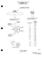 Предварительный просмотр 258 страницы Cessna 172 Series 1996 Maintenance Manual