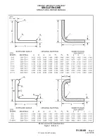 Preview for 28 page of Cessna 172 Skyhawk SERIES Maintenance Manual