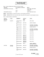 Preview for 35 page of Cessna 172 Skyhawk SERIES Maintenance Manual