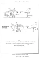 Preview for 12 page of Cessna 172 Skyhawk SERIES Service Manual