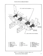 Предварительный просмотр 65 страницы Cessna 172 Skyhawk SERIES Service Manual