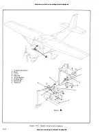 Preview for 128 page of Cessna 172 Skyhawk SERIES Service Manual