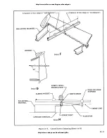 Предварительный просмотр 237 страницы Cessna 172 Skyhawk SERIES Service Manual