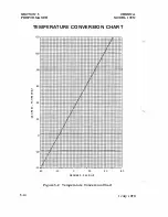 Preview for 80 page of Cessna 17273274 Pilot Operating Handbook