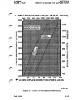 Preview for 205 page of Cessna 172R Operating Handbook