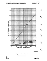 Preview for 290 page of Cessna 172R Operating Handbook