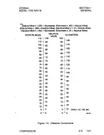 Preview for 37 page of Cessna 172S Nav III Pilot Operating Handbook