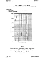 Preview for 172 page of Cessna 172S Nav III Pilot Operating Handbook