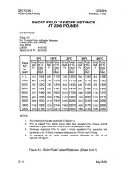 Preview for 129 page of Cessna 172S Skyhawk Information Manual