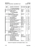 Preview for 155 page of Cessna 172S Skyhawk Information Manual