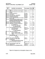 Preview for 157 page of Cessna 172S Skyhawk Information Manual