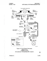 Preview for 192 page of Cessna 172S Skyhawk Information Manual