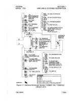 Preview for 196 page of Cessna 172S Skyhawk Information Manual