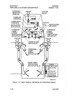 Preview for 207 page of Cessna 172S Skyhawk Information Manual