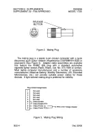 Preview for 393 page of Cessna 172S Skyhawk Information Manual