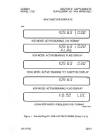 Preview for 408 page of Cessna 172S Skyhawk Information Manual