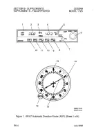 Preview for 463 page of Cessna 172S Skyhawk Information Manual