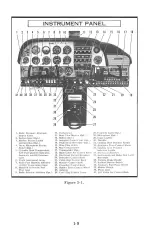 Предварительный просмотр 14 страницы Cessna 177RG0073 Owner'S Manual