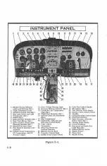 Preview for 14 page of Cessna 182 1973 Owner'S Manual