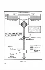 Preview for 16 page of Cessna 182 1973 Owner'S Manual