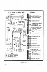 Preview for 18 page of Cessna 182 1973 Owner'S Manual