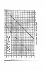 Preview for 49 page of Cessna 182 1973 Owner'S Manual