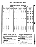 Предварительный просмотр 18 страницы Cessna 182 1977 Service Manual