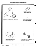 Предварительный просмотр 20 страницы Cessna 182 1977 Service Manual