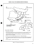 Предварительный просмотр 135 страницы Cessna 182 1977 Service Manual