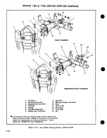 Предварительный просмотр 181 страницы Cessna 182 1977 Service Manual