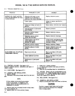 Предварительный просмотр 209 страницы Cessna 182 1977 Service Manual