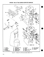 Предварительный просмотр 217 страницы Cessna 182 1977 Service Manual