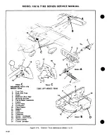 Предварительный просмотр 223 страницы Cessna 182 1977 Service Manual