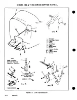 Предварительный просмотр 243 страницы Cessna 182 1977 Service Manual