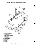 Предварительный просмотр 293 страницы Cessna 182 1977 Service Manual