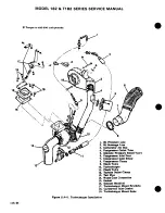 Предварительный просмотр 295 страницы Cessna 182 1977 Service Manual