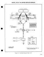 Предварительный просмотр 299 страницы Cessna 182 1977 Service Manual