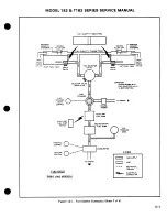 Предварительный просмотр 301 страницы Cessna 182 1977 Service Manual