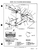 Предварительный просмотр 303 страницы Cessna 182 1977 Service Manual