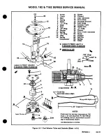 Предварительный просмотр 315 страницы Cessna 182 1977 Service Manual