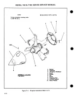 Предварительный просмотр 334 страницы Cessna 182 1977 Service Manual